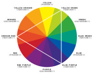 color wheel matching
