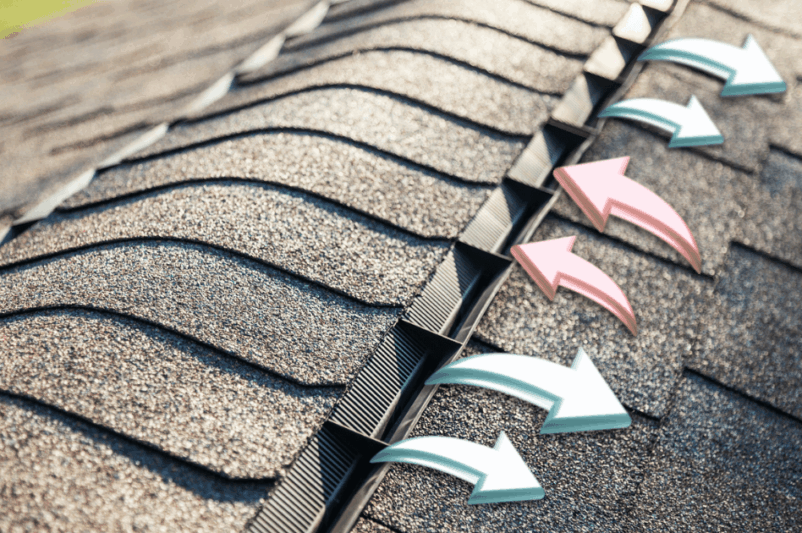 What is a Ridge Vent?